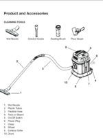 Electrolux VACUUM CLEANER WET/DRY 1400W Z823 - Image 3