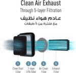 Panasonic Vcuum Cleaner Bagless 1600W PAMC-CL602a4147 - Image 7