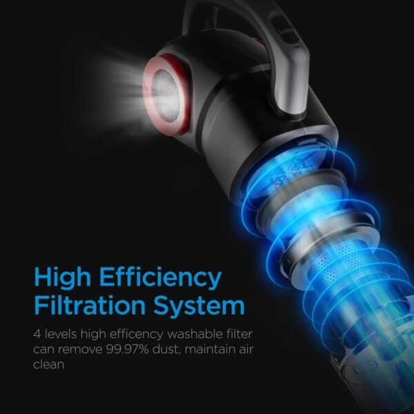 MIDEA Vacuum Cleaner Stick Black 450W 20S - Image 3