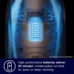 ELECTROLUX VACUUM CLEANER RECHARGEABLE EBONY BLACK ZB3501EB - Image 8