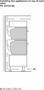 BOSCH BI ELECTRIC OVEN 60CM WITH MICROWAVE BLACK CMG7241B1M MADE IN GERMAN ( 1 YEAR FULL WARRANTY ) - Image 5
