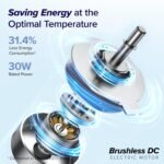 LEVOIT Smart 25dB Silent Tower Fan 42 Inch, 7.9m/s Powerful Electric Cooling Fan for Bedroom, Quiet Mark Certified with DC Motor, 90° Oscillating and 60° Up and Down, Voice Control 4 Modes 12 Speeds, 2 Years Warranty. - Image 2