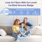 LEVOIT H13 HEPA Air Purifier for Smoking Rooms, Allergy Sufferers, CADR 697 m³/h up to 147 ㎡ Apartment. PM2.5 Air Quality Display & Auto Mode, 4-Speed,  Air Filter Against 99.97% of Mould Pollen Dust; App Alexa Control,  2-Years Warranty. - Image 6