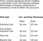 BOSCH BI ELECTRIC OVEN 60CM WITH MICROWAVE BLACK CMG7241B1M MADE IN GERMAN ( 1 YEAR FULL WARRANTY ) - Image 2