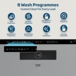 BEKO DISH WASHER 15 PLACE 8 PROGRAM MIDE IN TURKEY WARRANTI 1 YEARS FULL & 10 YEARS MOTOR BDEN38523XQ - Image 8