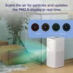 LEVOIT H13 HEPA Air Purifier for Smoking Rooms, Allergy Sufferers, CADR 697 m³/h up to 147 ㎡ Apartment. PM2.5 Air Quality Display & Auto Mode, 4-Speed,  Air Filter Against 99.97% of Mould Pollen Dust; App Alexa Control,  2-Years Warranty. - Image 7