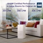 LEVOIT H13 HEPA Air Purifier for Smoking Rooms, Allergy Sufferers, CADR 697 m³/h up to 147 ㎡ Apartment. PM2.5 Air Quality Display & Auto Mode, 4-Speed,  Air Filter Against 99.97% of Mould Pollen Dust; App Alexa Control,  2-Years Warranty. - Image 10