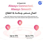 vivo Y31-RED 5G Rose Red 8GB 256GB ROM 48MP Camera-Factory Unlocked - Image 8